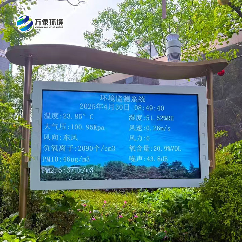 高智能一體化負氧離子監測站